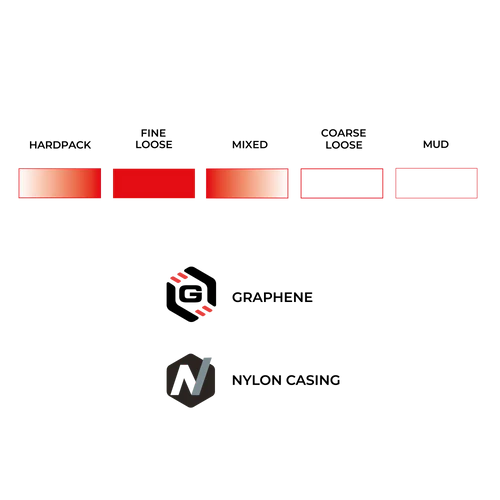 Produktbild 5