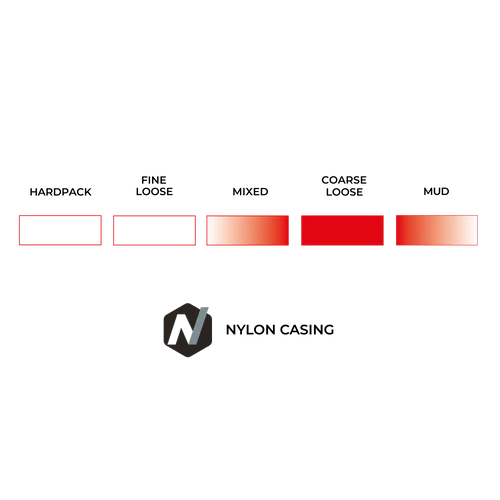 Produktbild 5