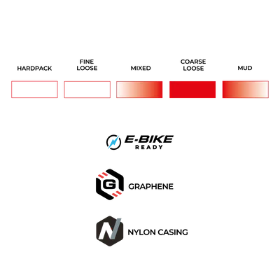 Produktbild 3