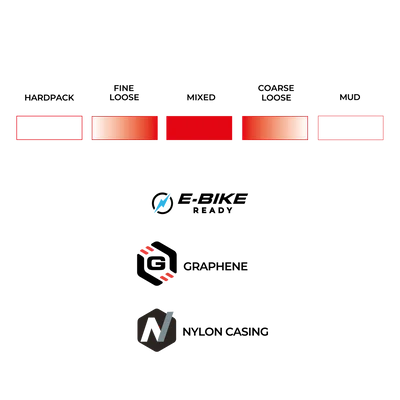 Produktbild 3